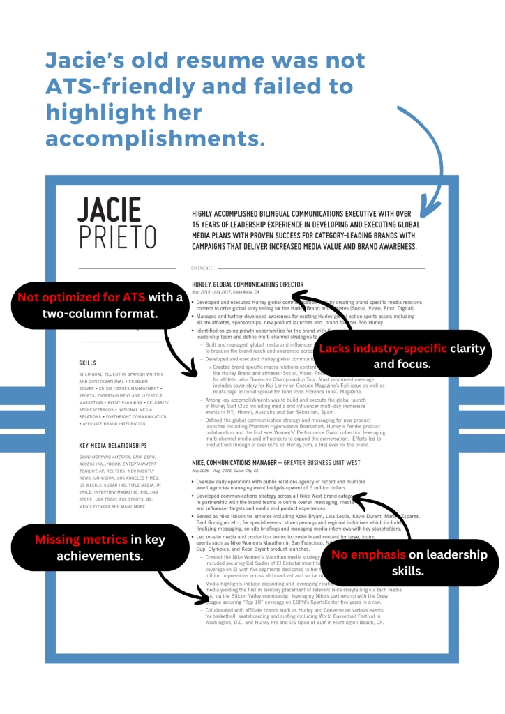 Show Marketing resume old Lack of Ats optimization