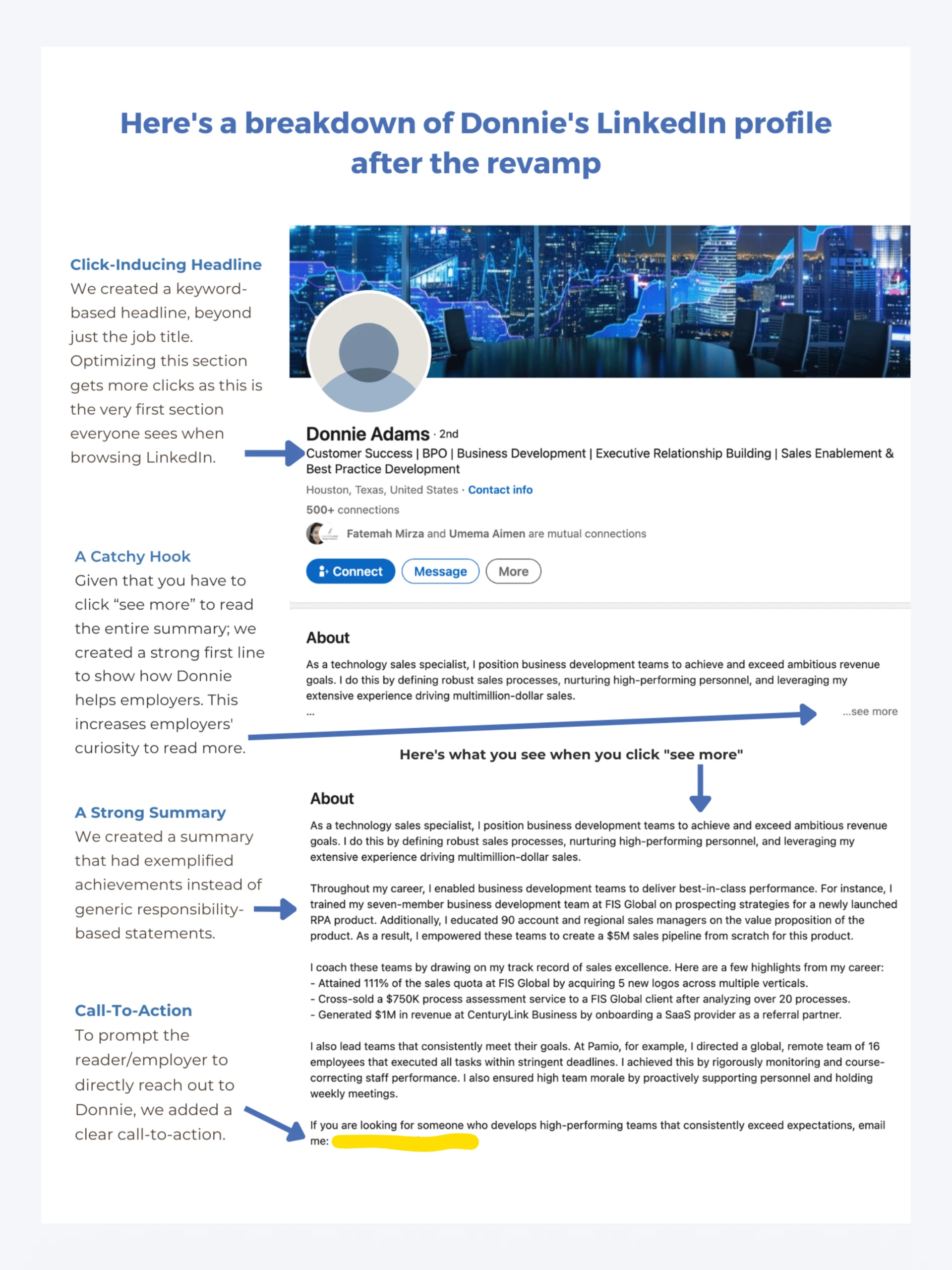 linkedin profile breakdonw